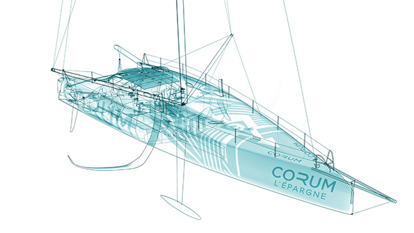 Bateau CORUM L'Epargne filaire